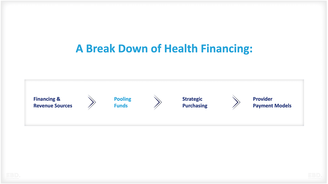 Health Financing Explained: Risk Pooling