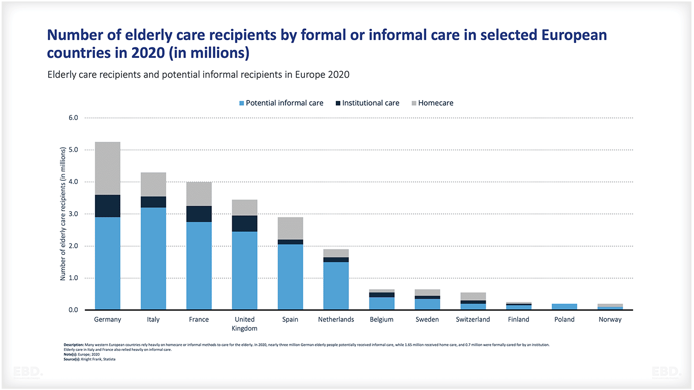 What Is Social Care? A Simple Guide